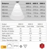 Loox 12V LED 2047 Downlight  65 mm Rated IP20 Dimmable