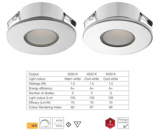 12V Downlight  35 mm Rated IP44 Loox LED 2022