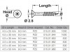 Hospa Screw Countersunk Head Partially Threaded