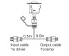 IkonPRO PIR Presence Photocell Twilight Detector