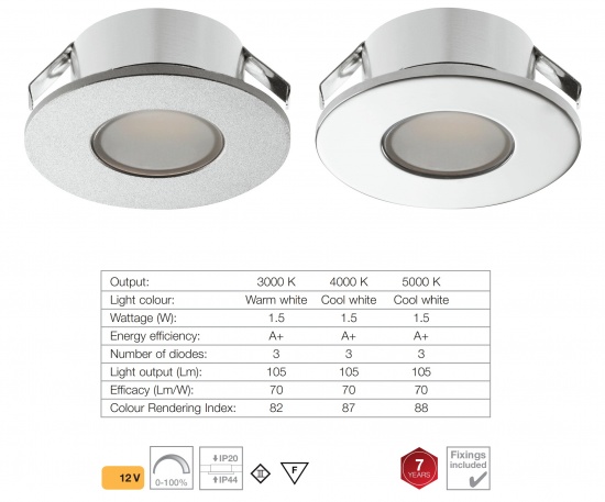 Loox 12V LED  2022 Downlight  35 mm Rated IP44