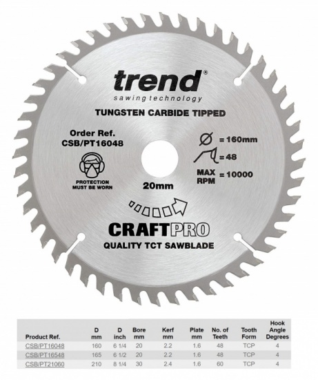 Trend Trimming Crosscut Blades for Super Fine Finish