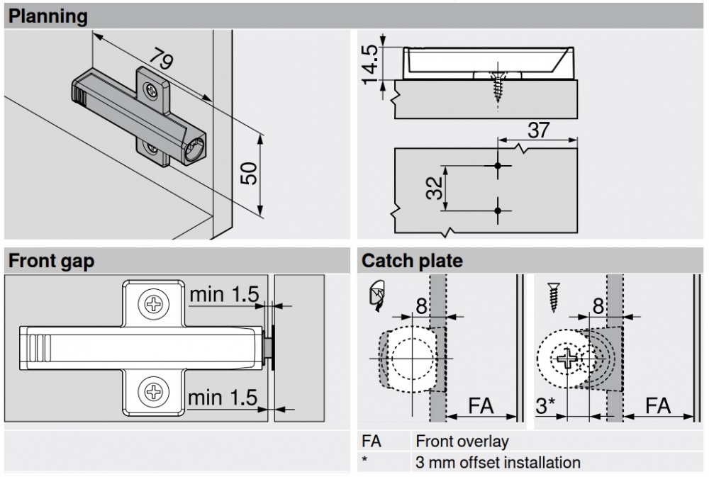 Blum TipOn Adapters Plate solmer.co.uk